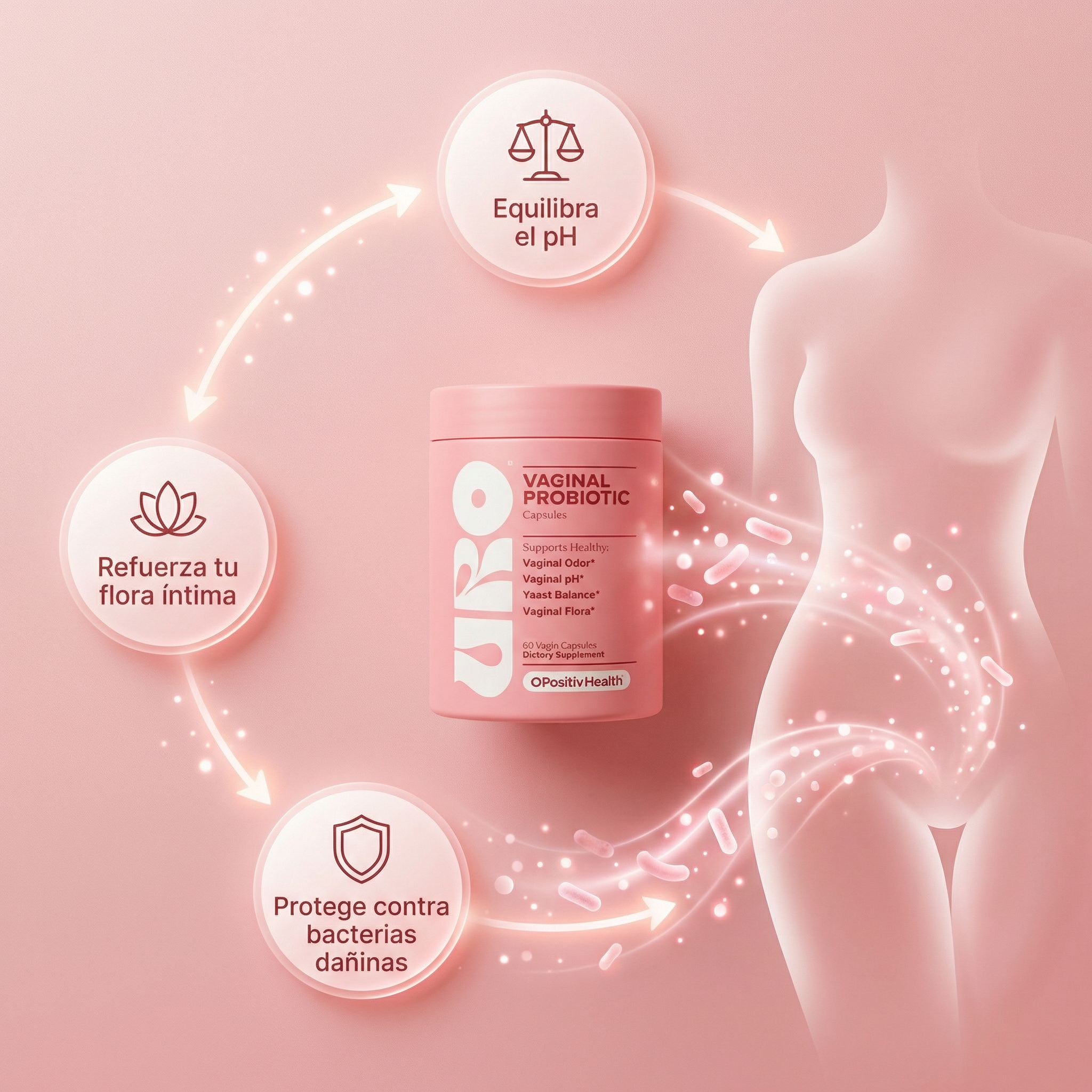 Recupera tu equilibrio íntimo desde el interior